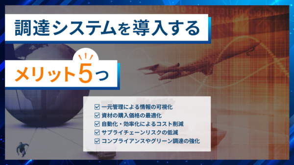 調達システムを導入するメリット５つ ・一元管理による情報の可視化 ・資材の購入価格の最適化 ・自動化・効率化によるコスト削減 ・サプライチェーンリスクの低減 ・コンプライアンスやグリーン調達の強化