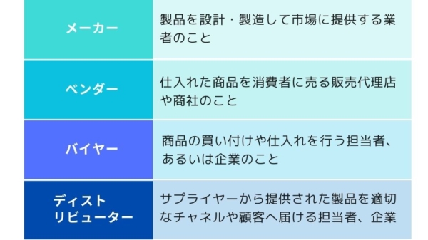サプライヤーとは？簡単にわかるメーカー・ベンダーとの違いや各業界  