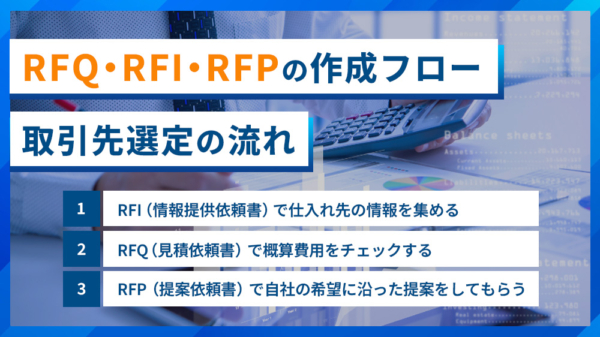 RFQとは？RFI・RFPとの違いやフロー、効率化するポイントも詳しく解説 ｜ コラム ｜ 調達・購買管理システムのビズネット株式会社