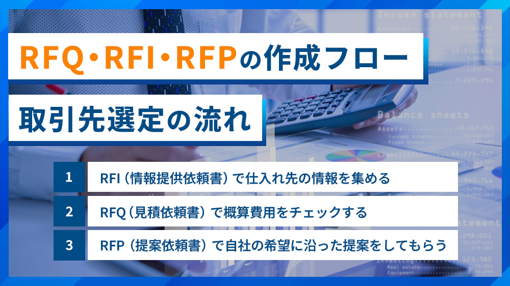 RFQとは？RFI・RFPとの違いやフロー、効率化するポイントも詳しく解説 ｜ コラム ｜ 調達・購買管理システムのビズネット株式会社