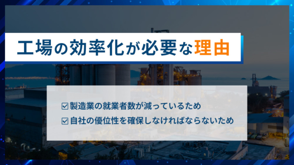 工場の効率化が必要な理由