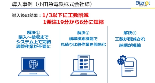 導入事例（小田急電鉄株式会社様）
