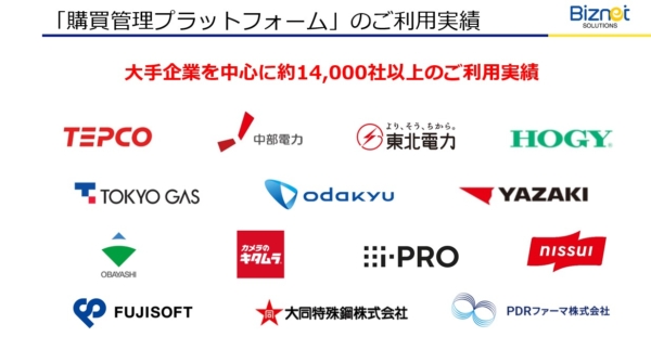 購買管理プラットフォームのご利用実績