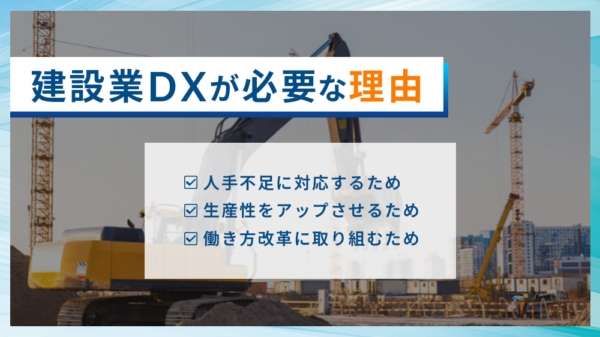 建設業DXが必要な理由 ・人手不足に対応するため ・生産性をアップさせるため ・働き方改革に取り組むため