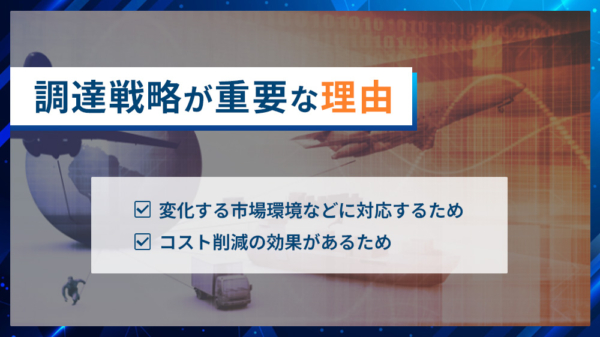 調達戦略が必要な理由 ・変化する市場環境などに対応するため ・コスト削減の効果があるため