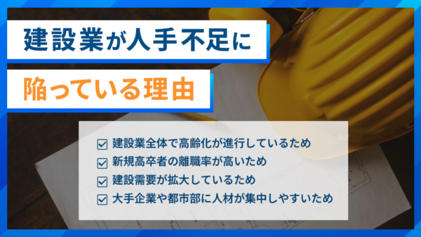 建設業が人手不足に陥っている理由 ・建設業全体で高齢化が進行しているため ・新規高卒者の離職率が高いため ・建設需要が拡大しているため ・大手企業や都市部に人材が集中しやすいため