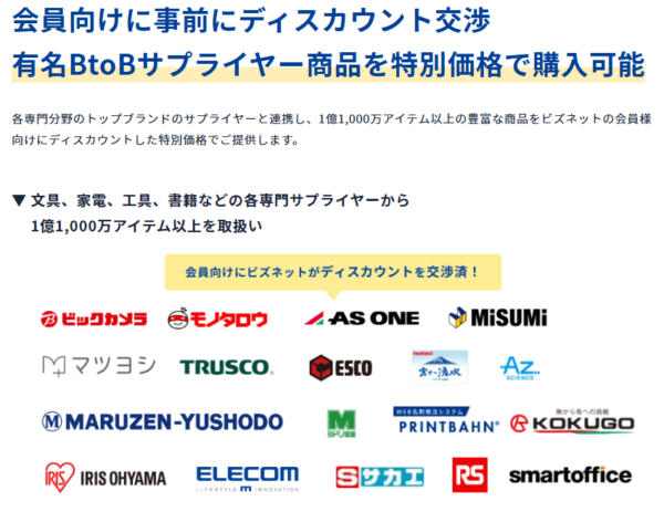 会員向けに事前にディスカウント交渉 有名BtoBサプライヤー商品を特別価格で購入可能 各専門分野のトップブランドのサプライヤーと連携し、1億1,000万アイテム以上の豊富な商品をビズネットの会員様向けにディスカウントした特別価格でご提供します。 ▼ 文具、家電、工具、書籍などの各専門サプライヤーから 1億1,000万アイテム以上を取扱い