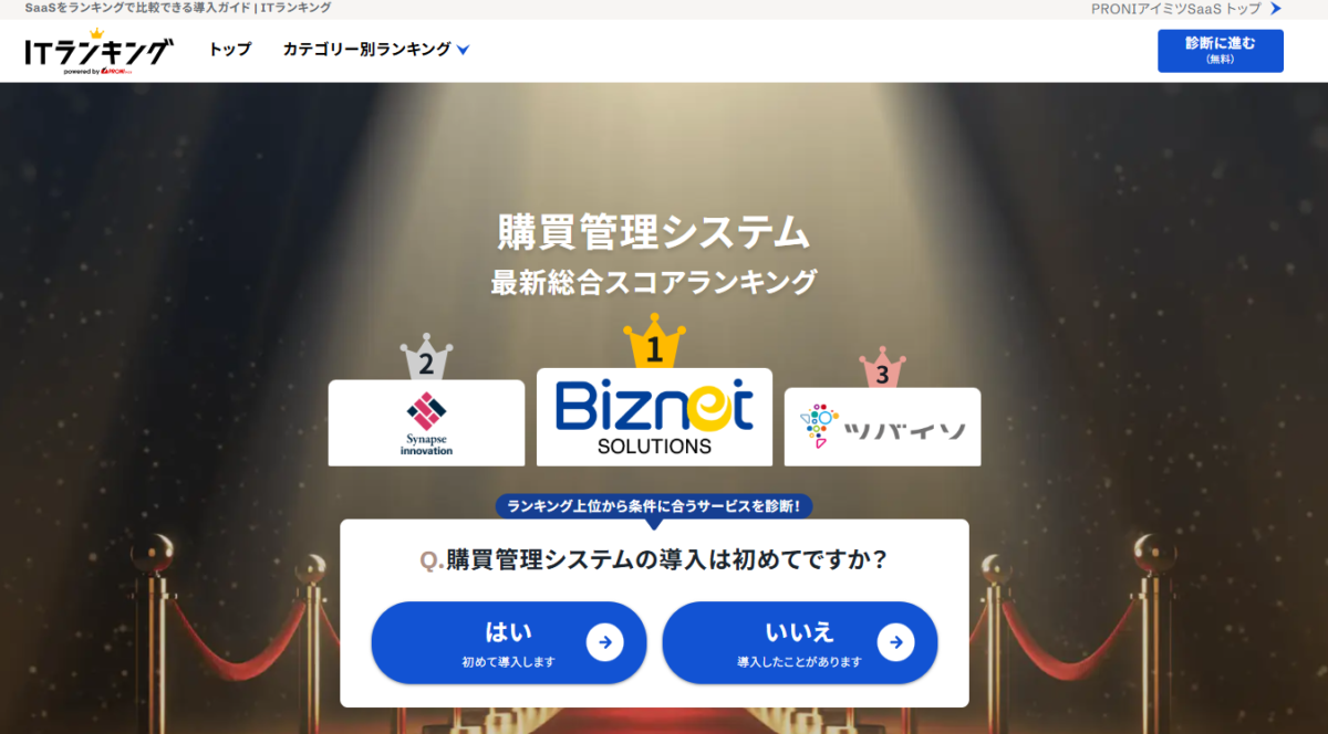 PRONIアイミツSaaSの購買管理システム総合スコアランキング順位(2026年度6月度)